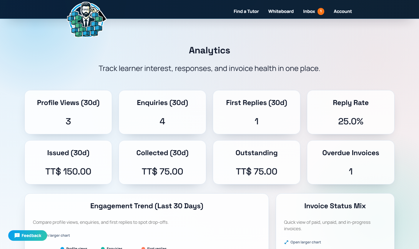 Private Tutoring by Mr. Oudai tutor analytics dashboard